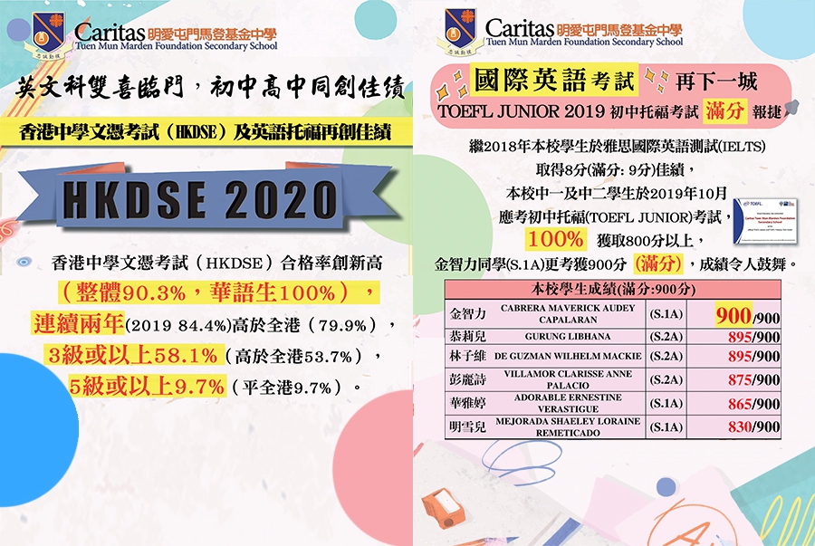 香港中學文憑考試（HKDSE）英文科合格率，及第3級成績比例高於全港